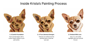 Custom "Head Honcho" Portrait by Krista Brooks